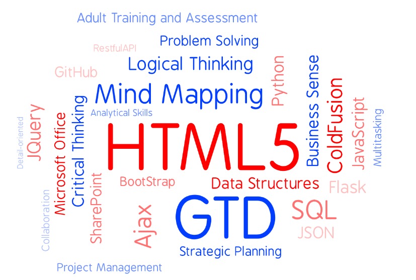 HTMLS, Mind Mapping, Business Sense, GTD, Logical Thinking, Problem Solving, Critical Thinking, Strategic Planning, Data Structures, Microsoft Office, ColdFusion, JavaScript, SharePoint, JQuery, BootStrap, Python, SQL, Ajax, Analytical Skills, Multitasking, Project Management, Adult Training and Assessment, GitHub, Flask, RestfulAPl, JSON, Collaboration, Detail-oriented
